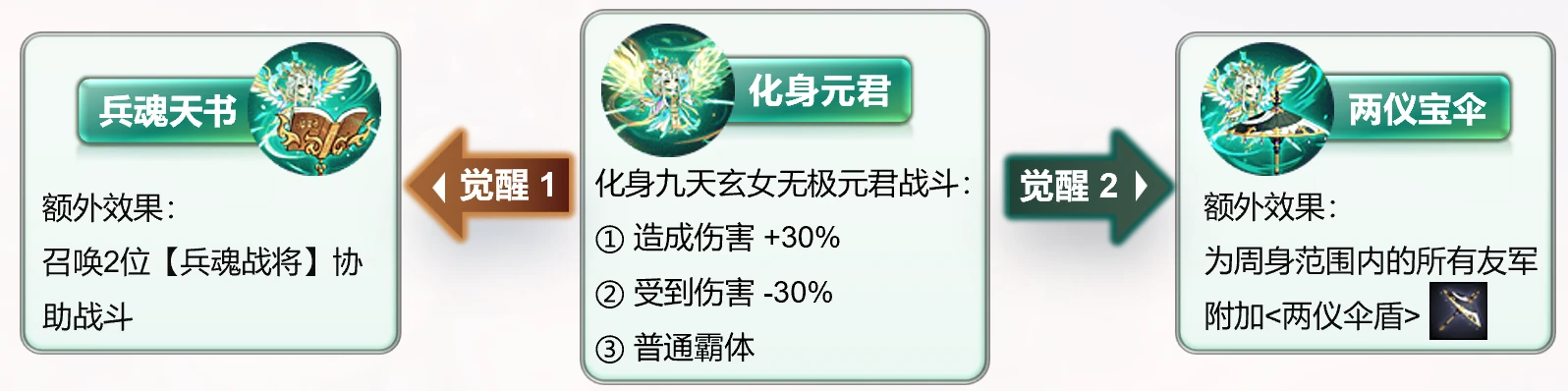无双开启图标