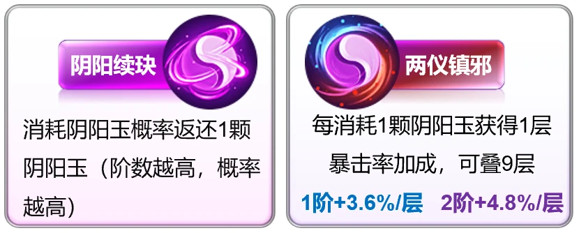 第二行被动
