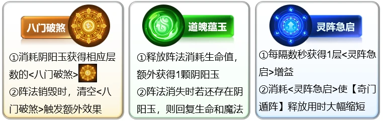 第三行被动