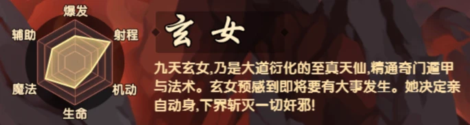官方评价